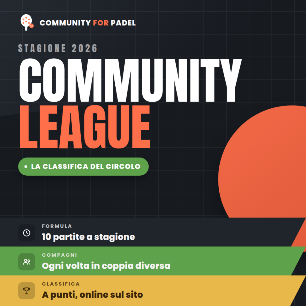 Community League: 10 partite a stagione, classifica a punti